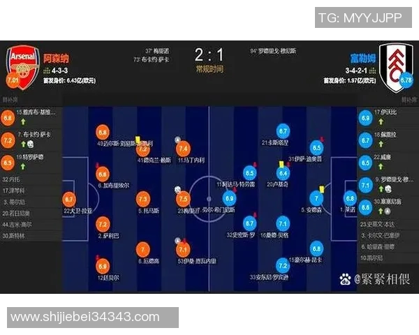 英超积分榜实时变动揭示球队争冠与保级的激烈竞争态势 英超积分榜实时变动揭示球队争冠与保级的激烈竞争态势