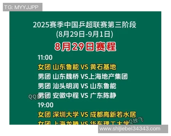 乒超联赛常规赛精彩战报汇总各队表现一览无余